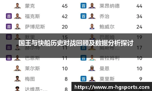 皇冠体育